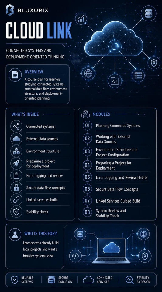Bluxorix Cloud Link course overview with modules and features on a dark background