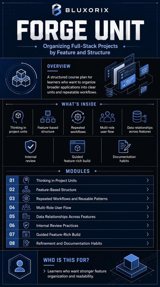 Bluxorix Forge Unit course overview with modules and features on a dark background