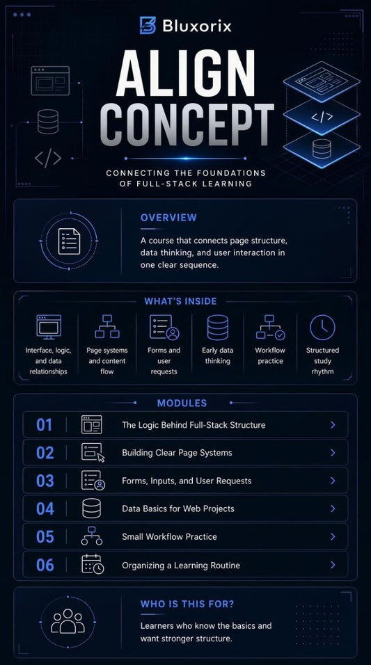 Bluxorix Align Concept course overview with modules and features on a dark background