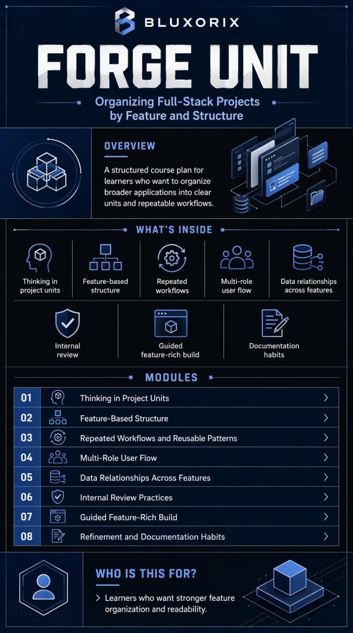 Bluxorix Forge Unit course overview with modules and features on a dark background