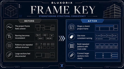 Bluxorix Frame Key software interface with before and after project frame comparison.
